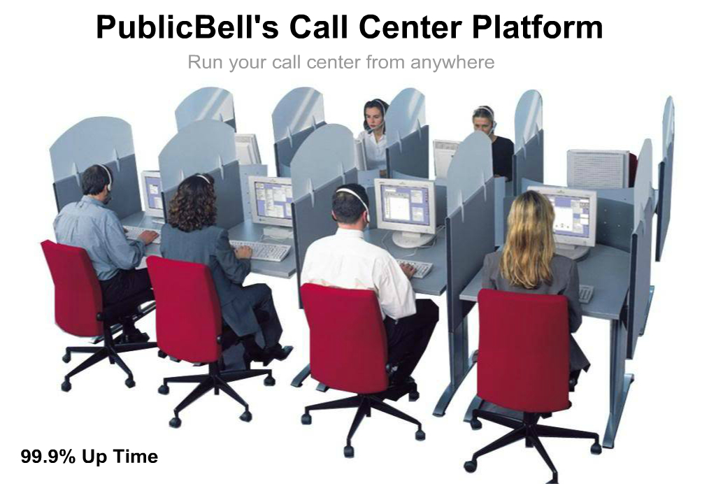 PublicBell's Call center platform 